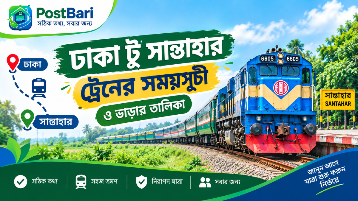 ঢাকা টু সান্তাহার ট্রেনের সময়সূচী ও ভাড়া ২০২৬