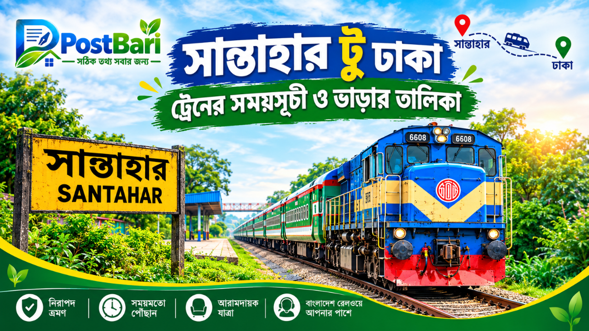 সান্তাহার টু ঢাকা ট্রেনের সময়সূচী ও ভাড়া ২০২৬