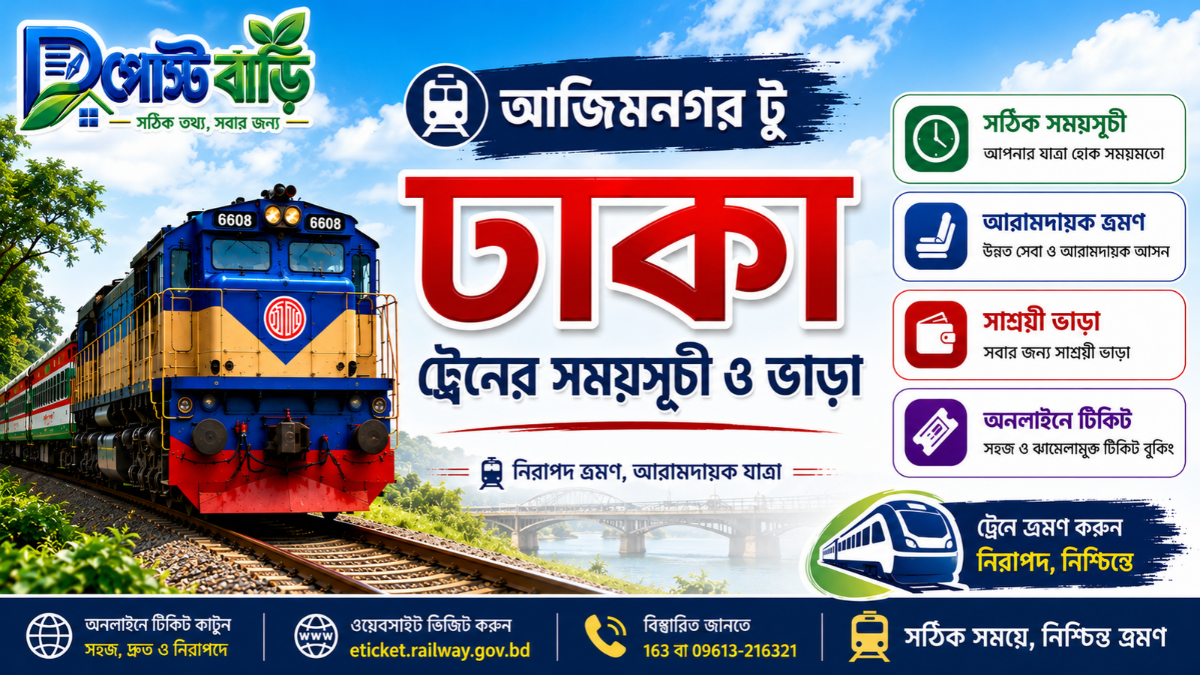আজিমনগর টু ঢাকা ট্রেনের সময়সূচী ও ভাড়া ২০২৬