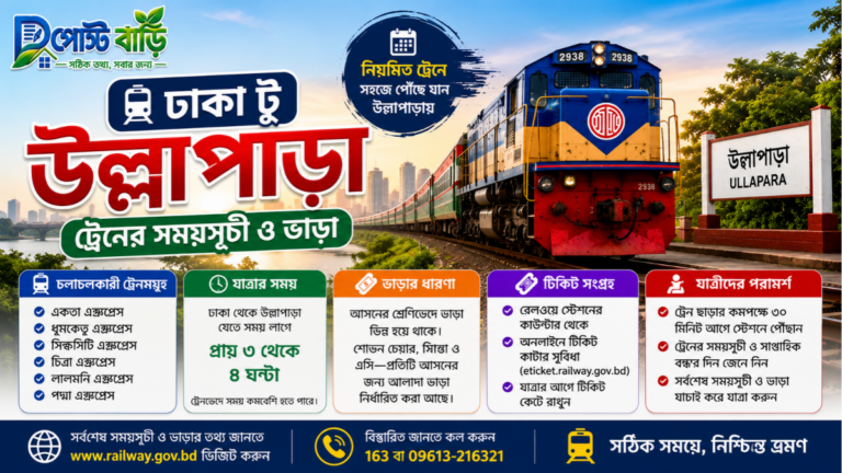ঢাকা টু উল্লাপাড়া ট্রেনের সময়সূচী ও ভাড়া  ২০২৬