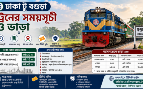 ঢাকা টু বগুড়া ট্রেনের সময়সূচী ও ভাড়ার তালিকা ২০২৬