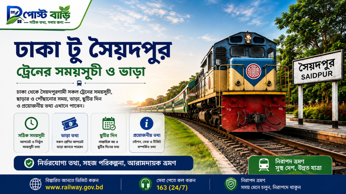 ঢাকা টু সৈয়দপুর ট্রেনের সময়সূচী ভাড়া ২০২৬